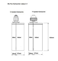 COX VBA 400B (MR) 2K Klebstoff Druckluftdosierpistole 400ml 1:1/2:1/4:1/10:1 Mixpac Kartusche